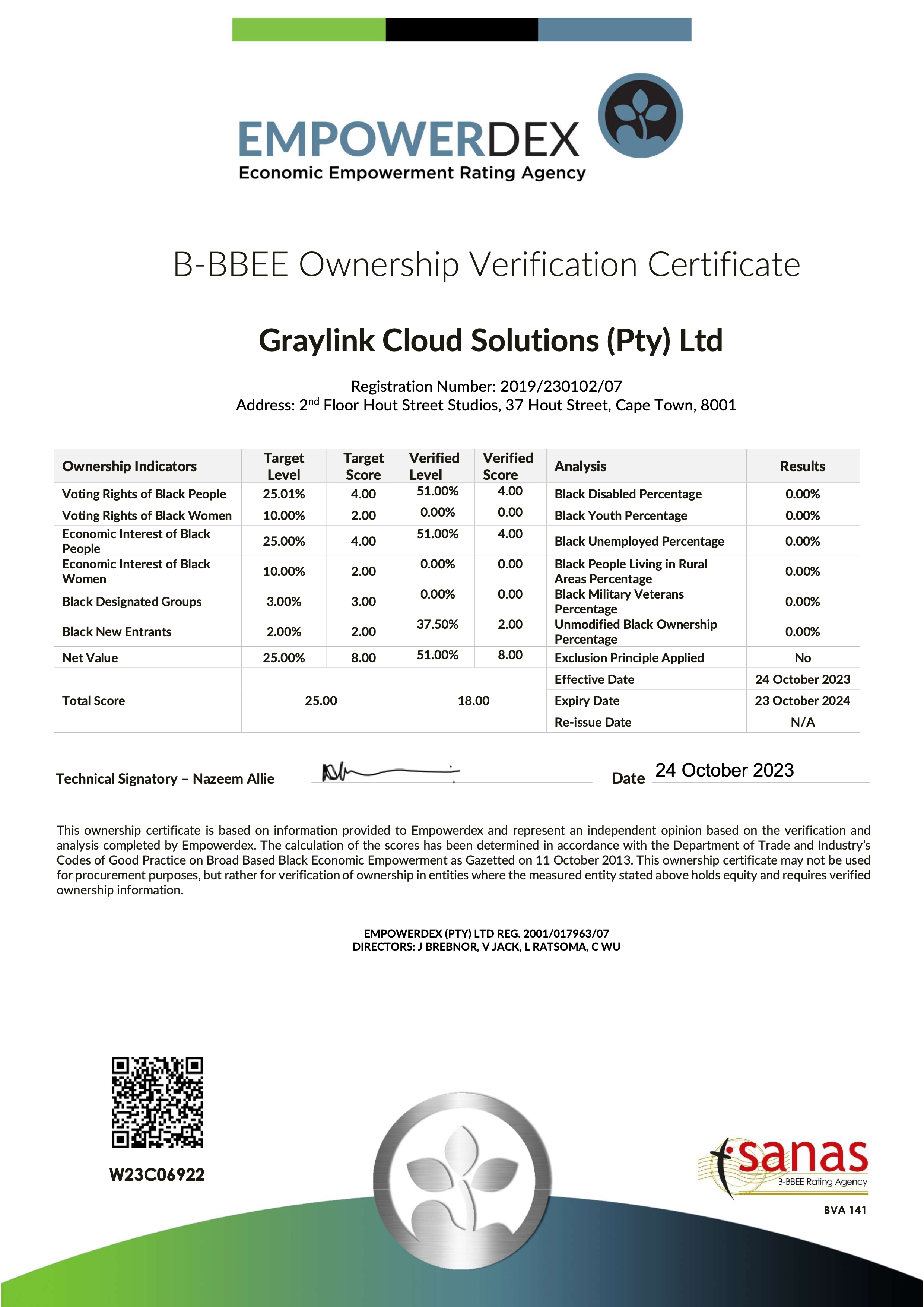 Empowerdex_Graylink_W23C06922